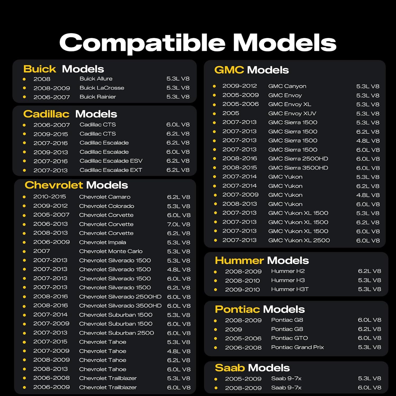 Dollarfix Set of 8 Ignition Coil Pack 1257319 12611424 12570616 fits for GMC W4500 Forward 2003-2010, for Chevrolet SS 2014-2017 V8 6.2L, for Cadillac CTS 2006-2007 V8 6.0L