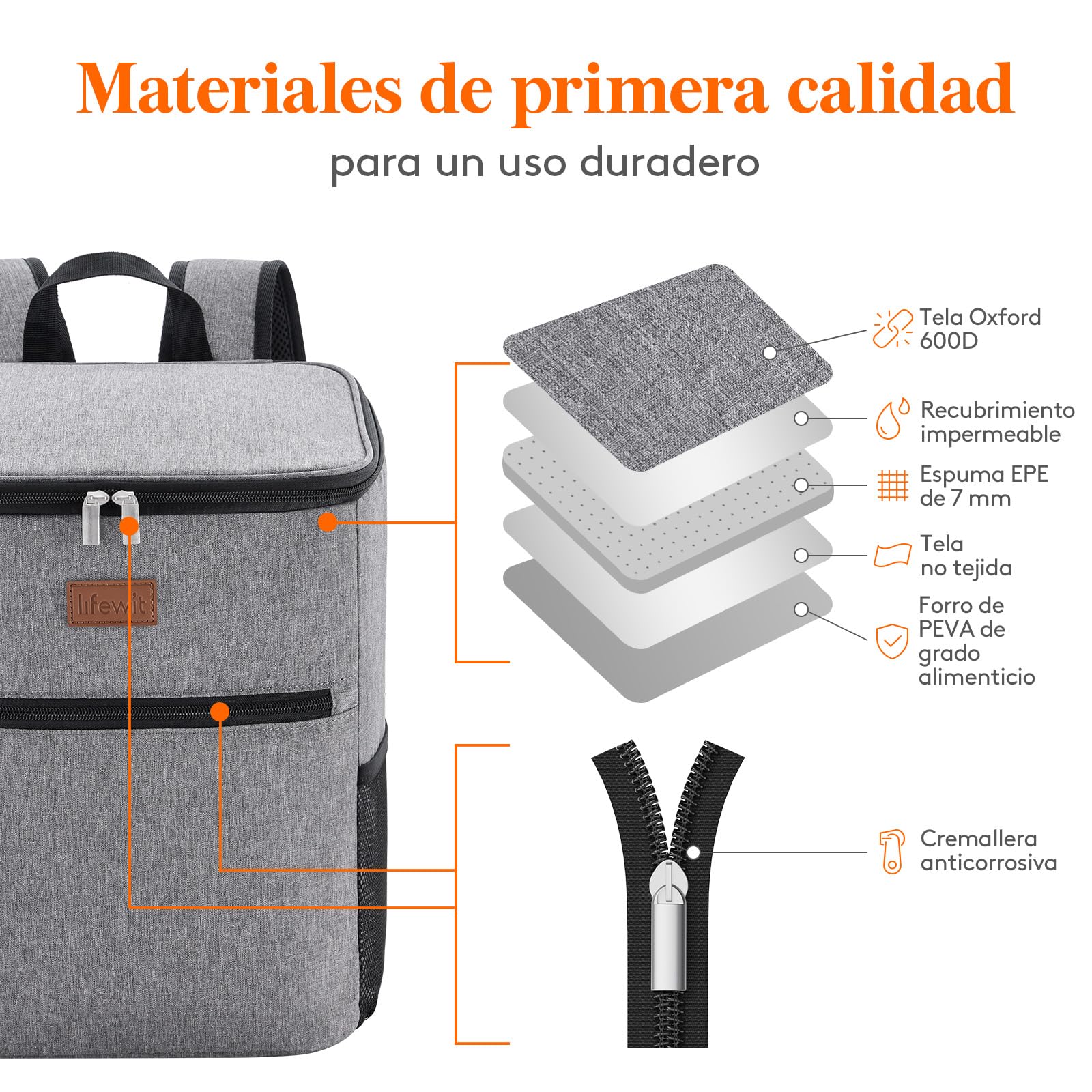 Lifewit Mochila Nevera 24L (30 Latas), Mochilas Neveras Portatil Isotermica, Bolsa Termica Porta Alimentos Impermeable, Cooler Bag para Playa, Picnic, Camping, Viaje, Trabajo, Gris