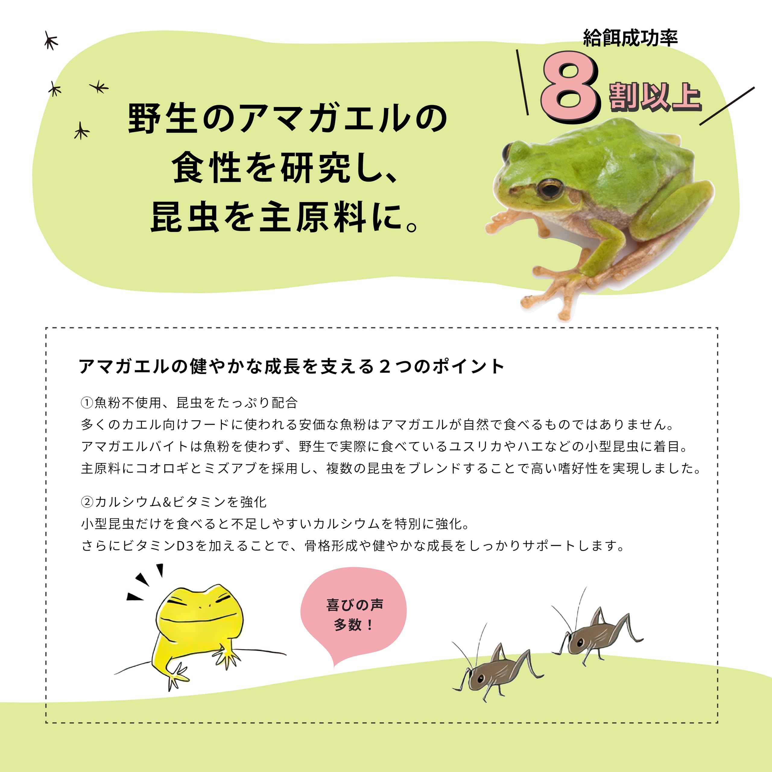 Amazon | 【アマガエルバイト】 アマガエル向け人工フード（50g
