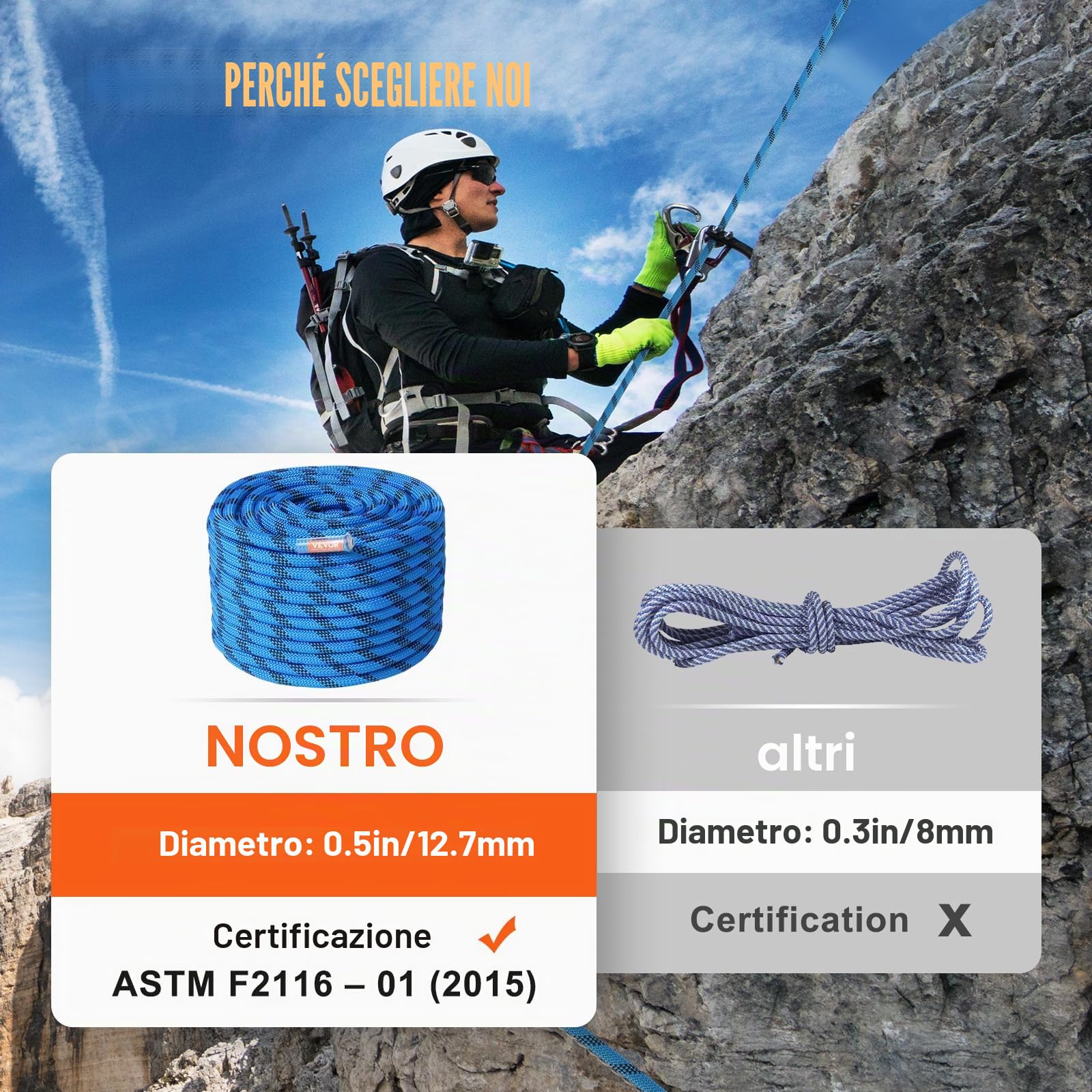 VEVOR Corda Statica da Arrampicata 12,7 mm, Corda da Arrampicata all'Aperto 60,9 m, Tensione alla Rottura 30 Kn, Cordo in Fibra con Moschettone in Acciaio per Fuga, Discesa in Cordo Doppia Blu