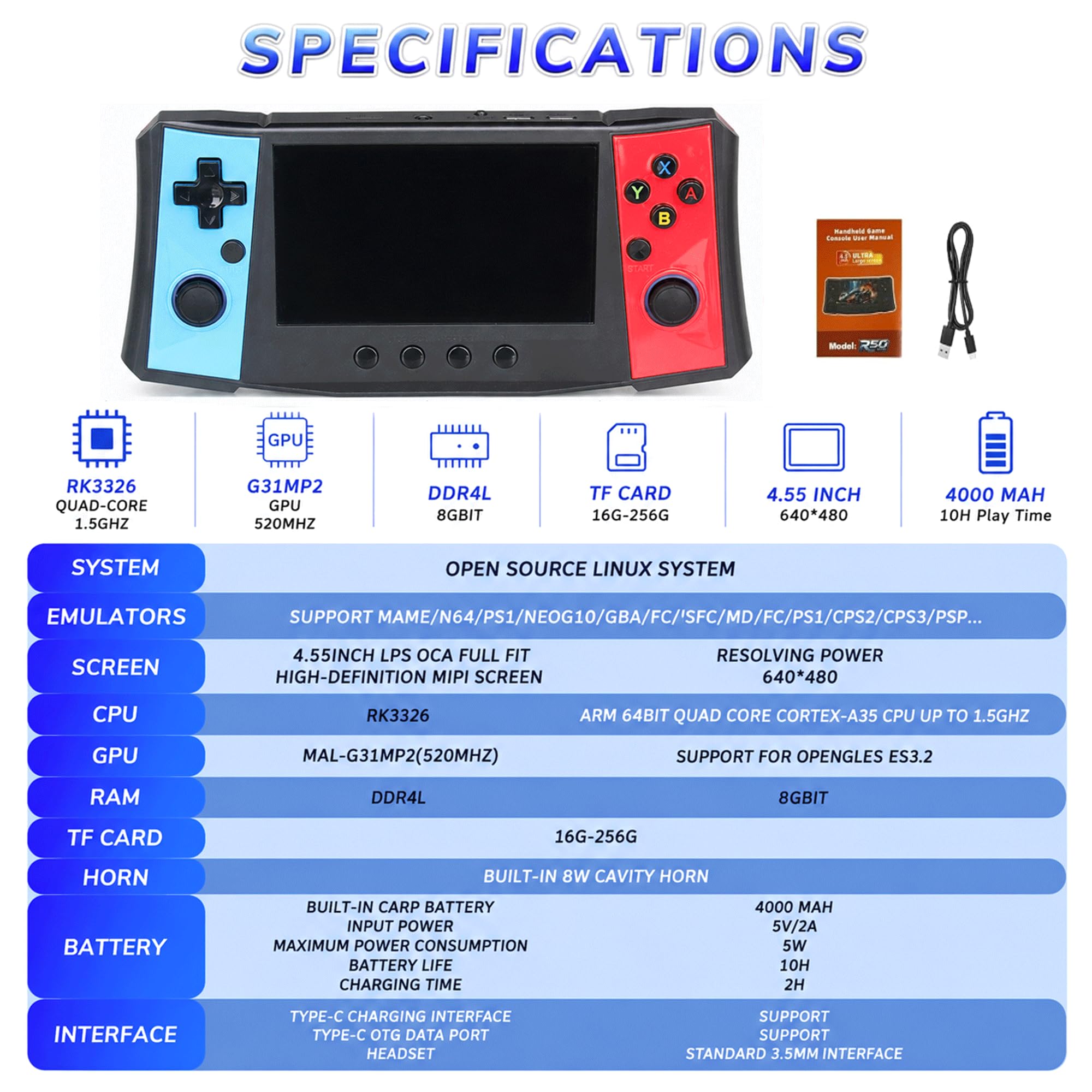 Console di gioco retrò portatile, schermo IPS da 4,5 pollici, sistema di gioco portatile con scheda TF da 256 GB, doppi joystick 3D, anelli luminosi RGB, batteria ricaricabile da 4000 mAh, sistema