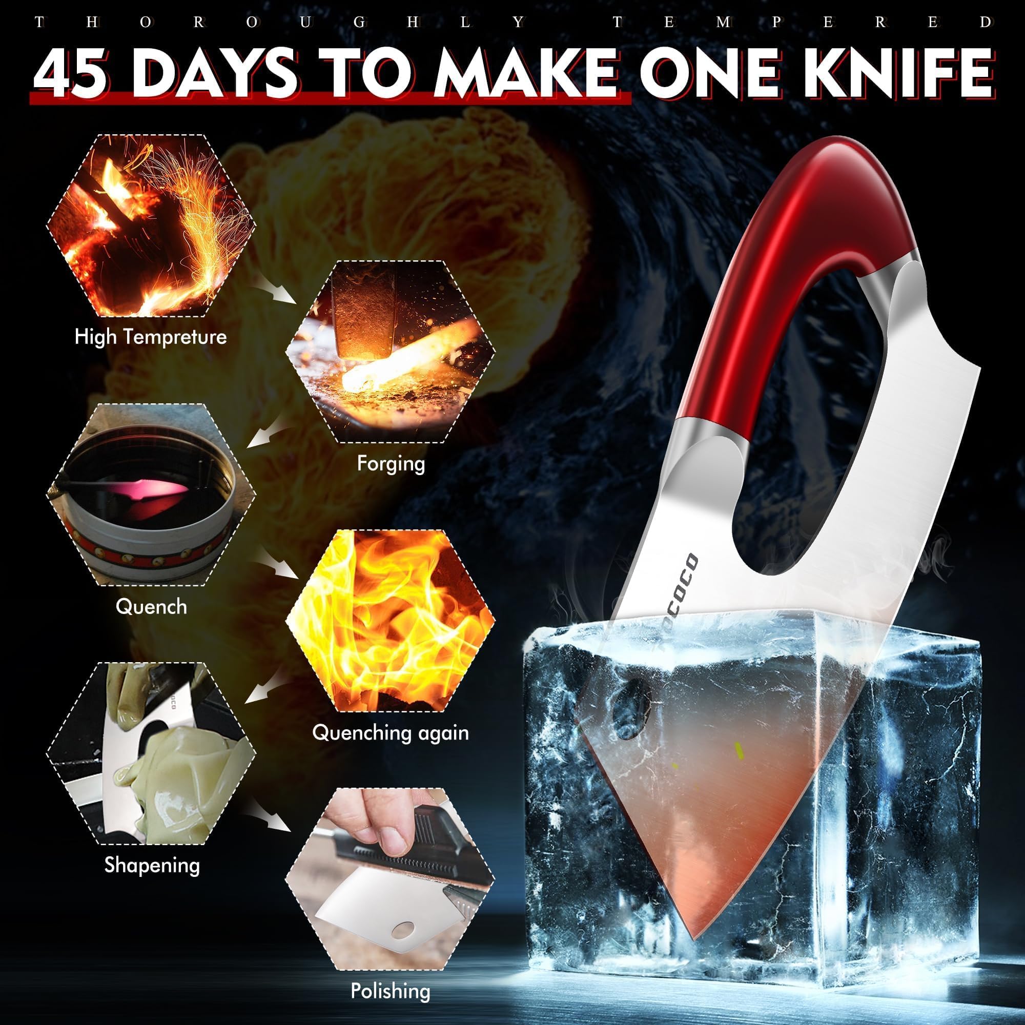 ROCOCO Effort Saving Meat Cleaver - Red Easy Handle Chef Knife — Amazon image 4