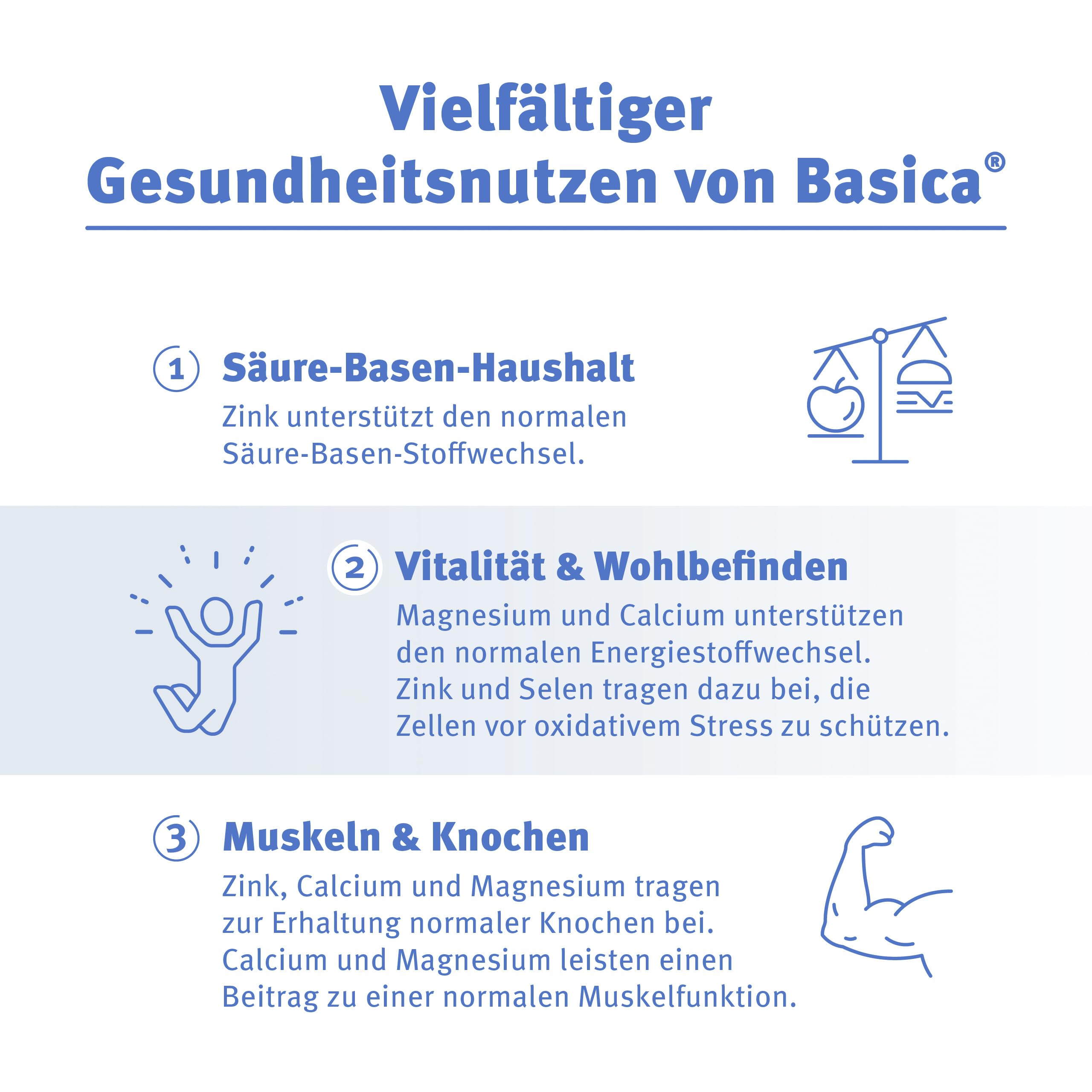 Basica® Compact kleine Basentabletten, 480 Stück