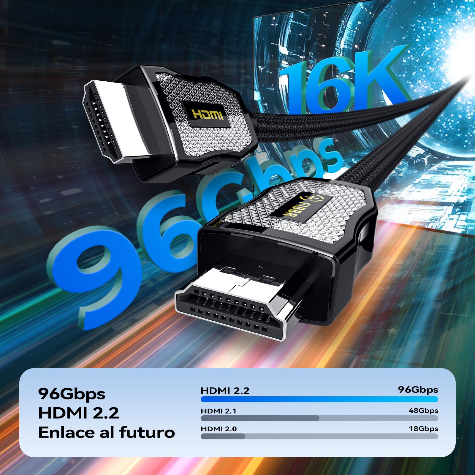 FIBBR 96Gbps HDMI 2.2 Cable 3M, 16K@60Hz/12K@120Hz Cable de Cobre HDMI, Alta Velocidad Compatible con HDMI 2.1/2.0/1.4, Sonido Dolby, HDR Dinámico, eRAC, para PS5, Xbox, RTX 5090, RX 9070, HD-TV