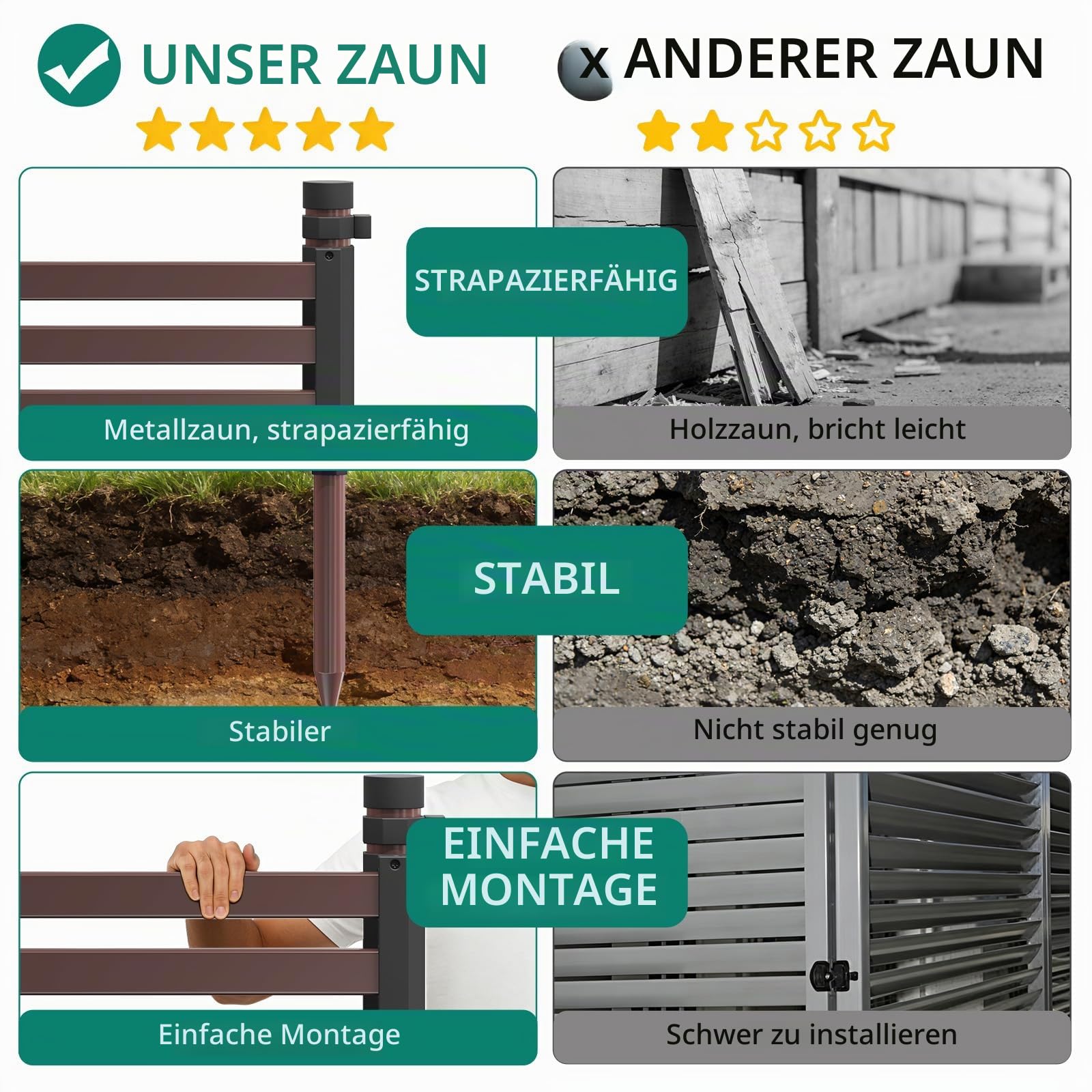 Metall Gartenzaun 3er Set 120x274 cm, braun, wetterfest rostfrei