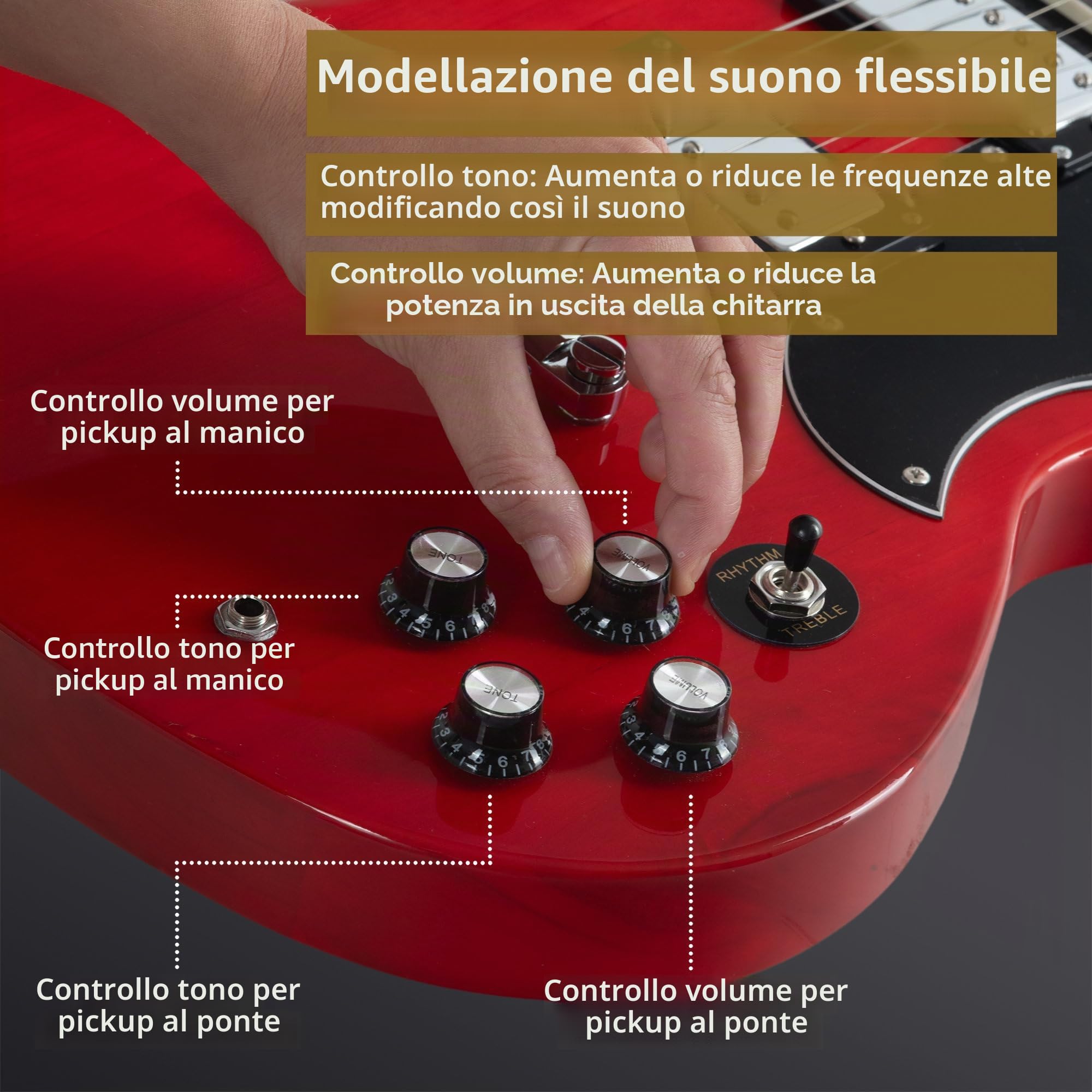 Rocktile Pro S-Red Chitarra Elettrica Heritage Cherry