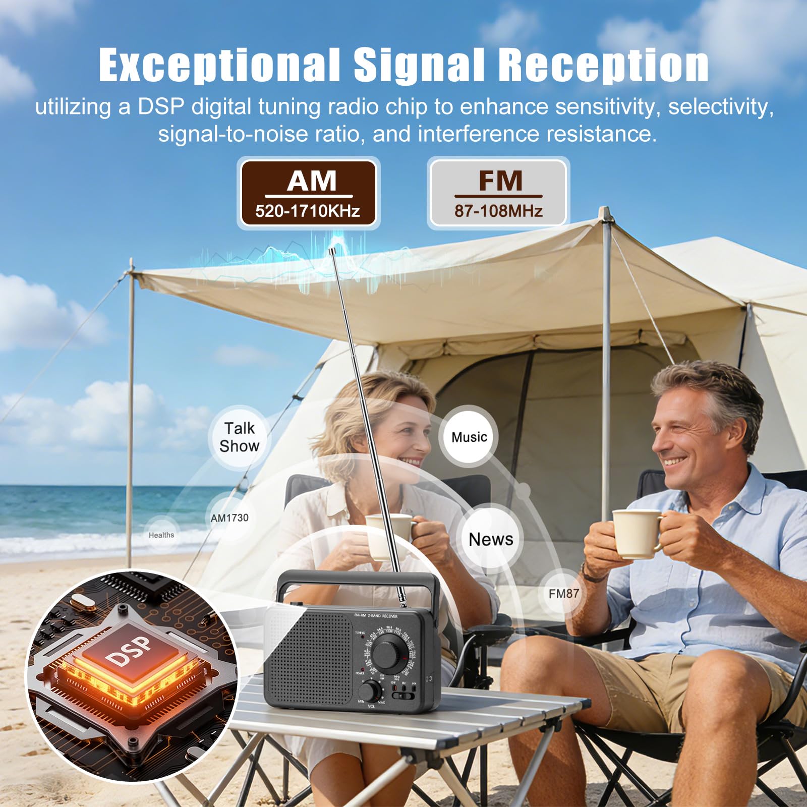 Radio Portable FM/AM avec Réception Stable et Haut-Parleur Puissant, Transistor Radio (Alimentation par Piles ou Secteur) pour Usage en Intérieur, en Extérieur et Situations d'urgence