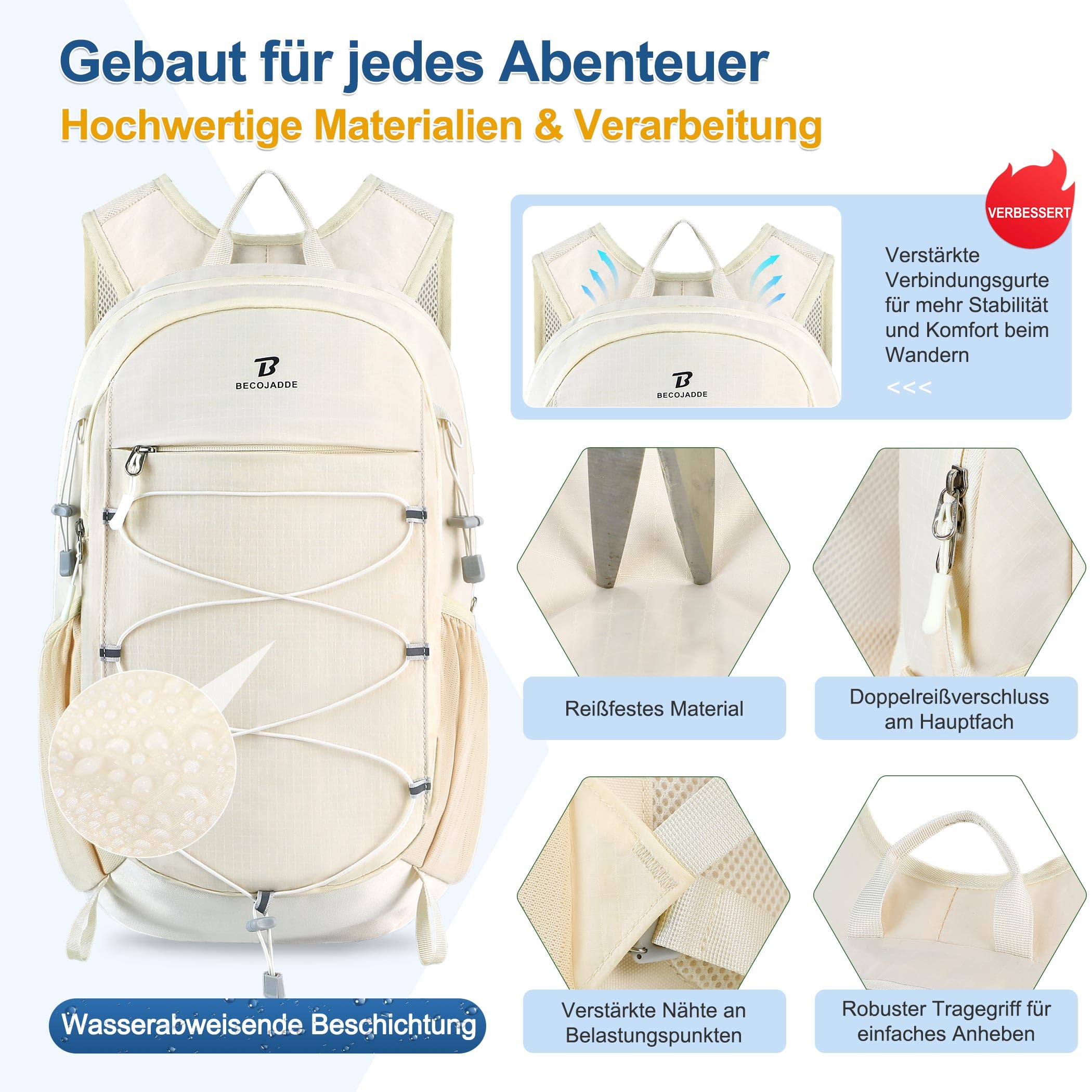 BECOJADDE 15L Kleiner Wanderrucksack Tagesrucksack Herren Damen Leichter Faltbarer Rucksack mit Brustgurt und Rückenbelüftung für Wandern Daypack Travel Rad und Ausflug, Beige