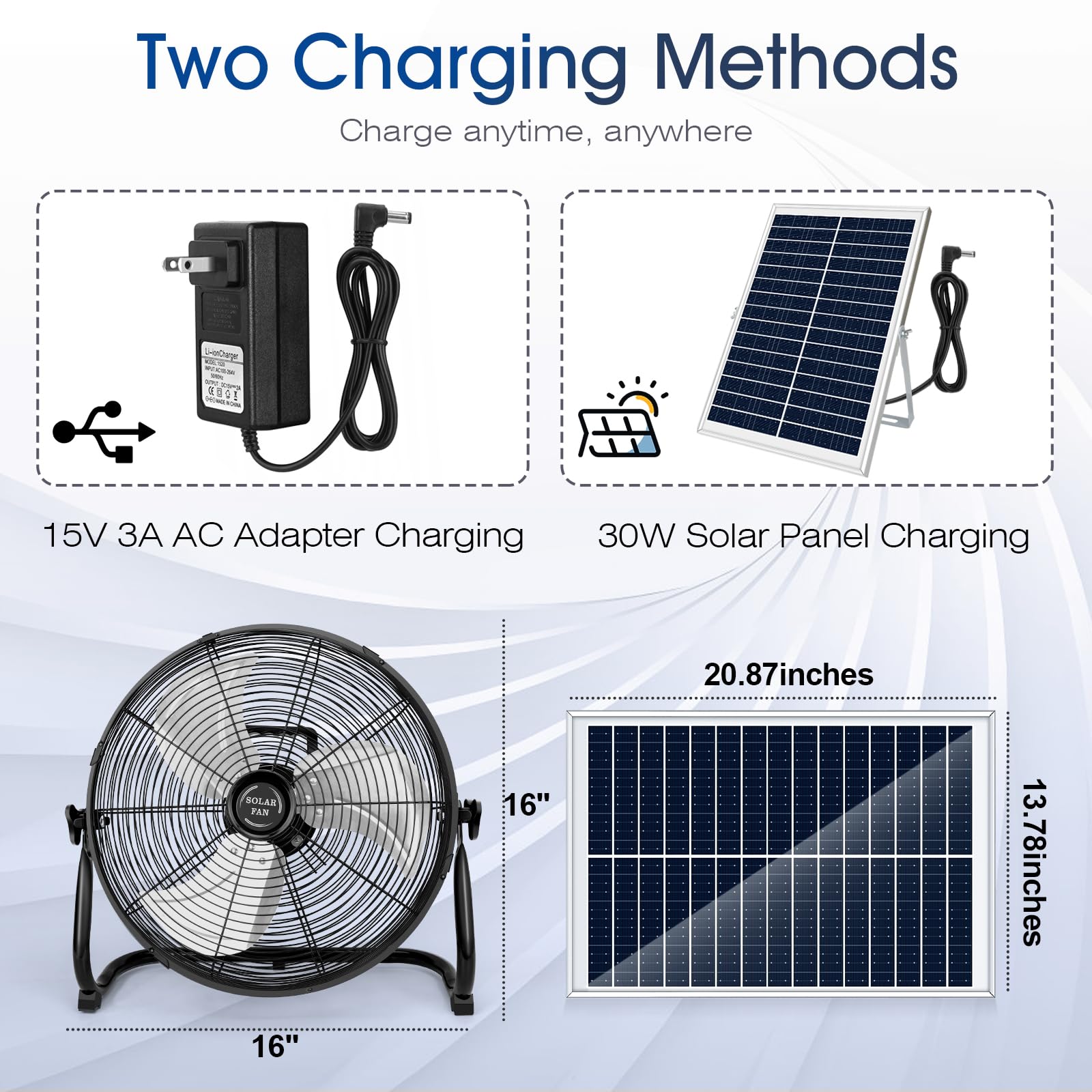 Ventilatore a energia solare da 40,6 cm con pannello solare da 30 W, portatile da 20000 mAh, a batteria, per campeggio, casa, patio, cantiere, velocità continua, struttura in metallo e lame in