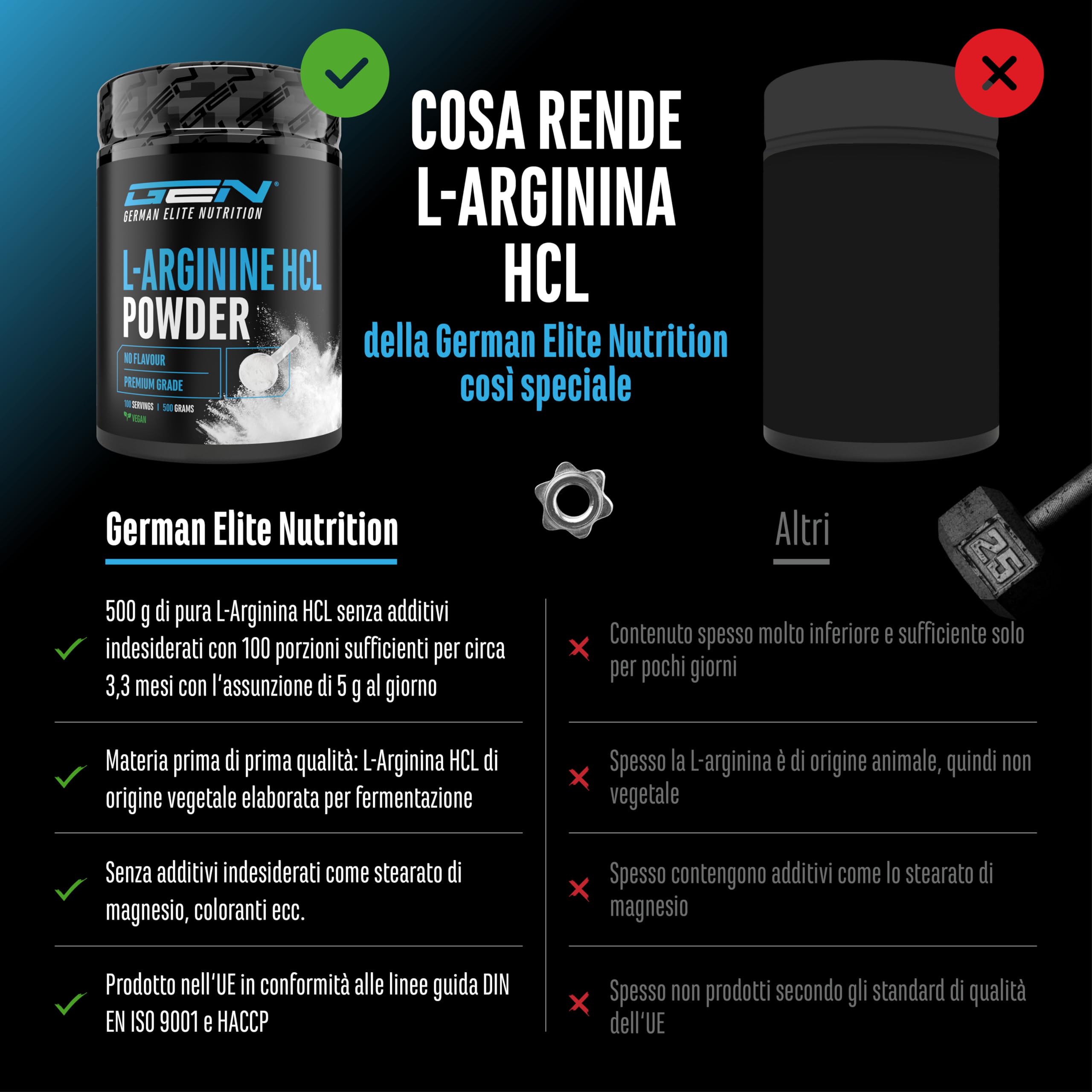 L-Arginina HCL - 500 g in Polvere - L-Arginina Cloridrato - Premium: Aminoacidi Vegetali - Solubilità Ottimale - Polvere Pura Senza Additivi - Vegano