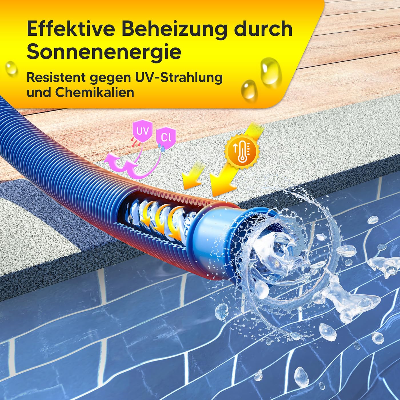 Schwimmbadschlauch Ø 32mm Saugschlauch Poolschlauch Solarschlauch Pumpenschlauch mit Muffen Made in Germany (18 m, Blau)