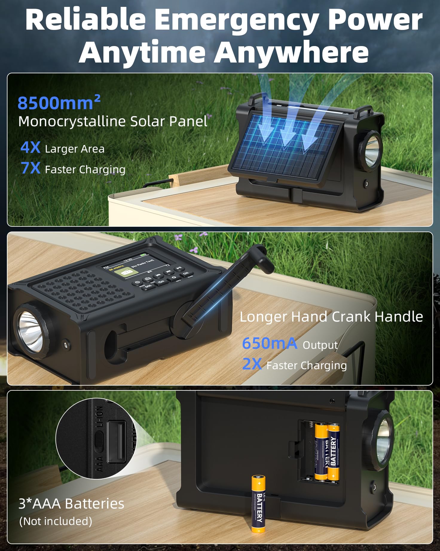 Radio à manivelle 12 000 mAh - Dab/Dab+/FM avec Bluetooth 5.0 - Radio d'urgence avec Panneau Solaire de 8500 mm² et manivelle de 650 mA - Radio Solaire Portable à Dynamo - Idéale comme Lampe de Poche
