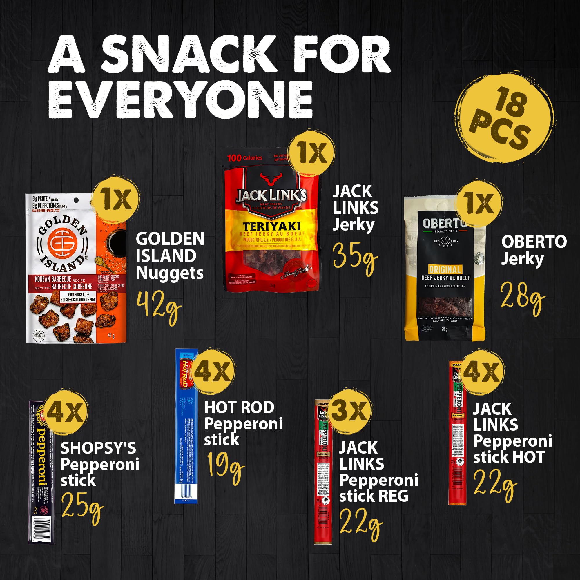 Bulk Snack Packs and Meat Snacks - Gifts for Dad & Gifts for Men – Beef Jerky Snack Box with Pepperoni Sticks – Birthday Snacks for Adults – Gift Includes Jack Links, Hot Rods, Oberto & More — view 3