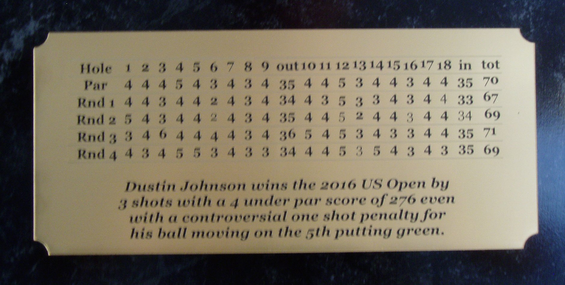 Dustin Johnson 2016 US Open Golf 8x10 Picture Photo Plaque with Engraved Scorecard