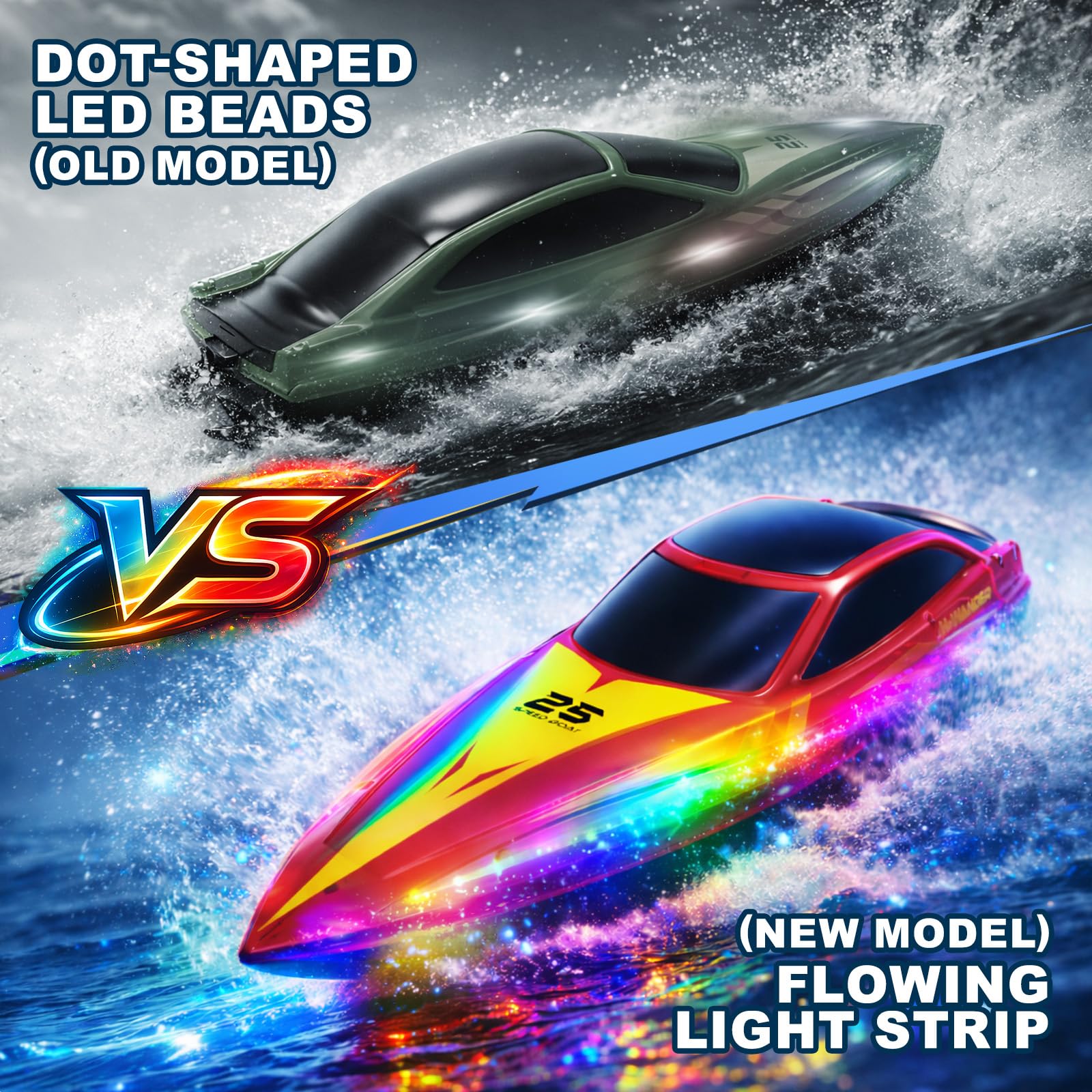 Barco Teledirigido RC con Luces LED 7 Modos,hasta 15 km/h, Control Remoto 2.4GHz, Auto Flip y Alerta de Batería Baja y Distancia,2 Baterías,Barco RC para Piscina y Lago,Regalo para Niños y Niñas.—Rojo