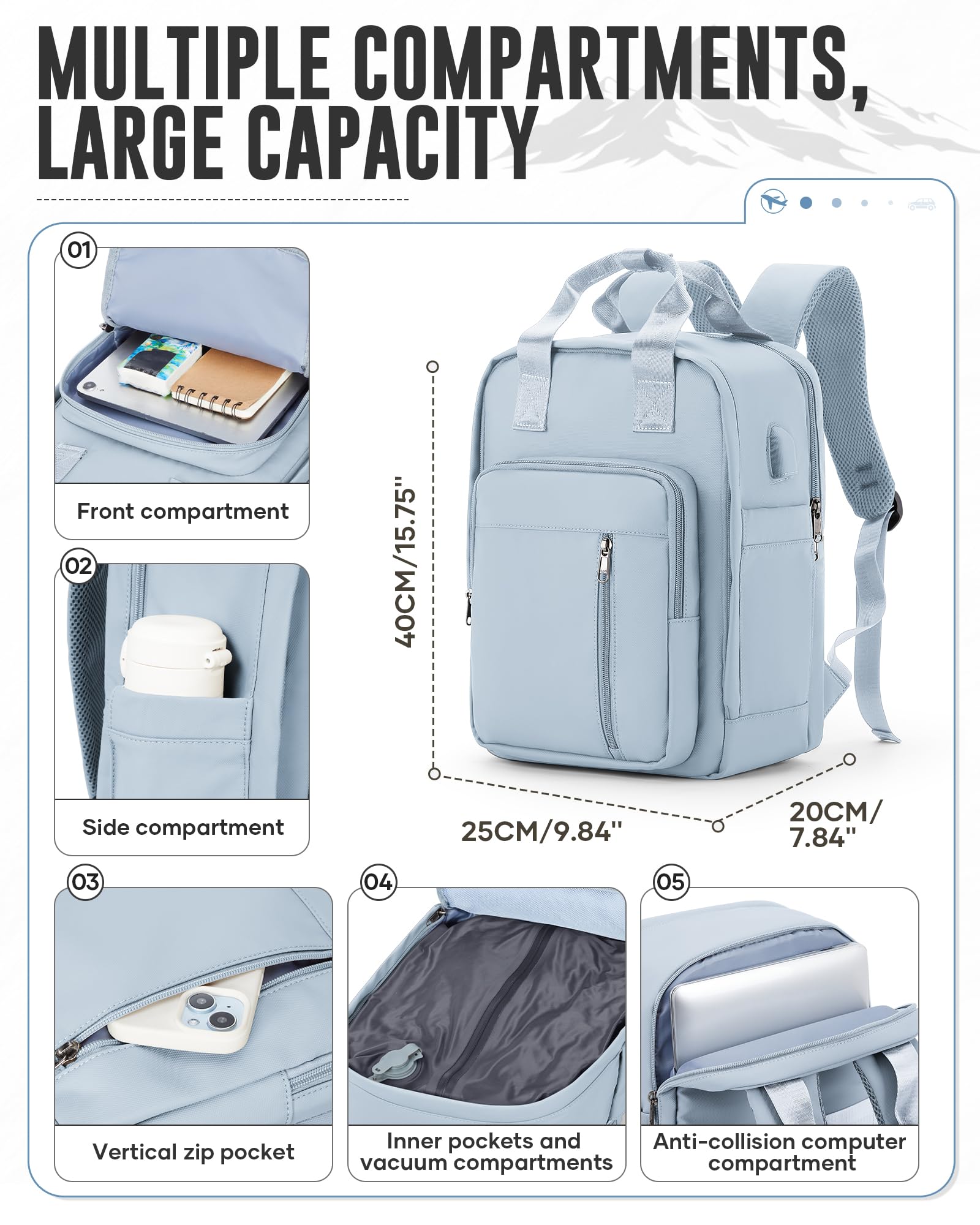 BJLFS Borse da Cabina per Ryanair 40x30x20 Zaino Wizzair Sottovuoto da viaggio 40x20x25 Bagaglio a Mano con compressione sottovuoto,Zaino Easyjet 45x36x20,Zaini Casual per laptop da 14 pollici