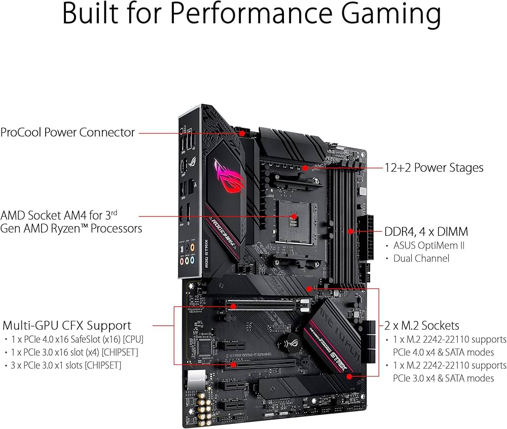 CPU5800X3D マザボrog strix B550Fgamingセット ROG STRIX B550-F GAMING | マザーボード | ROG Japan