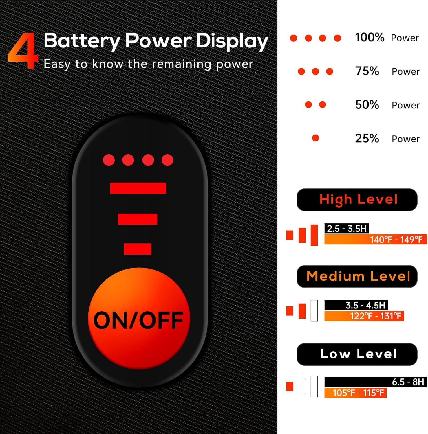 WASOTO Heated Gloves for Men Women Heated Ski Touchscreen Waterproof Electric Heated Fishing Gloves for Winter Outdoor Work Skiing Hiking Camping Raynaud