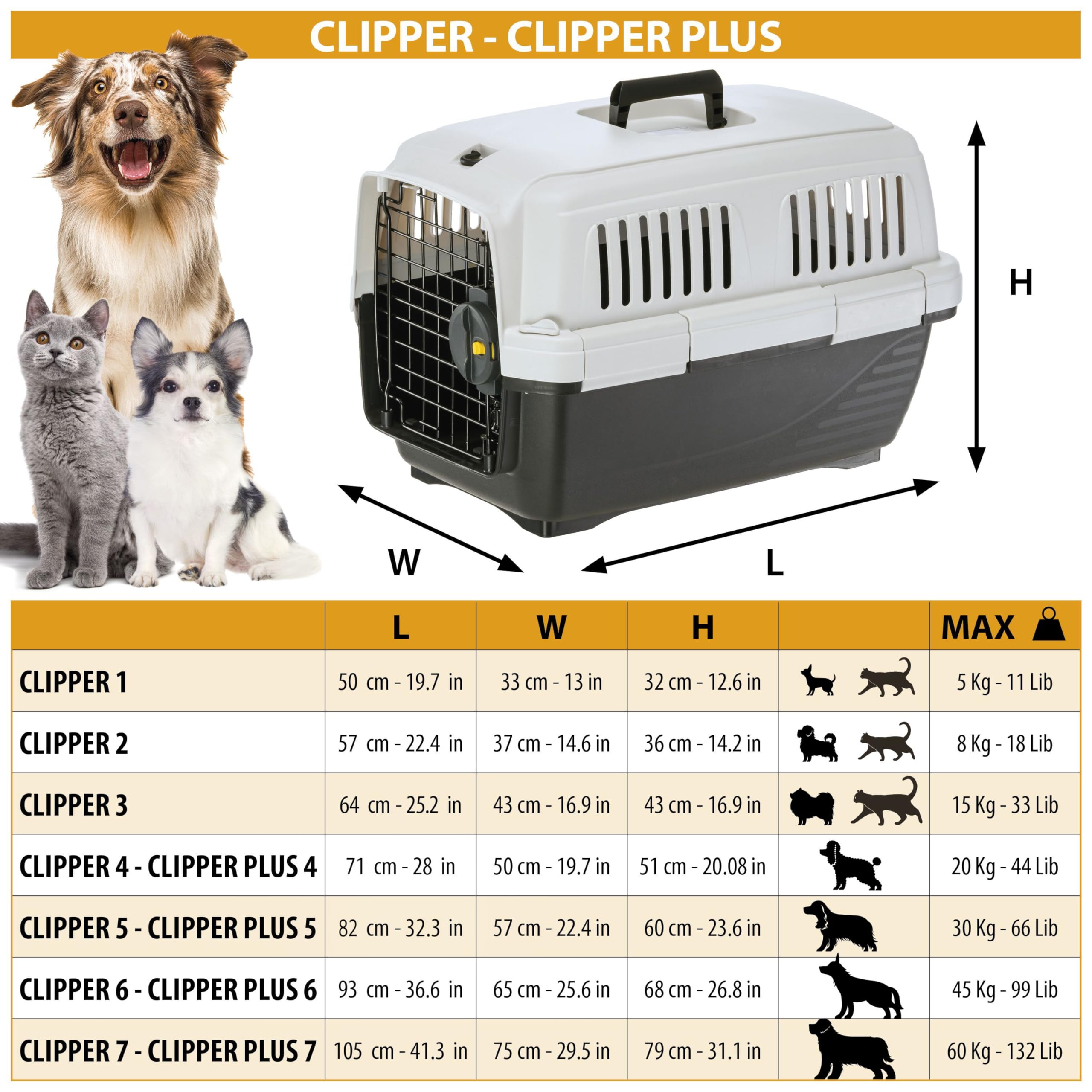 Ferplast Transportín Perro Clipper Plus, IATA, Transportín para Perros Grandes MAX 60 Kg, BleuCierre Seguro, Doble Compartimento para Accesorios, Asa extraíble, 105 x 75 x h 79 cm