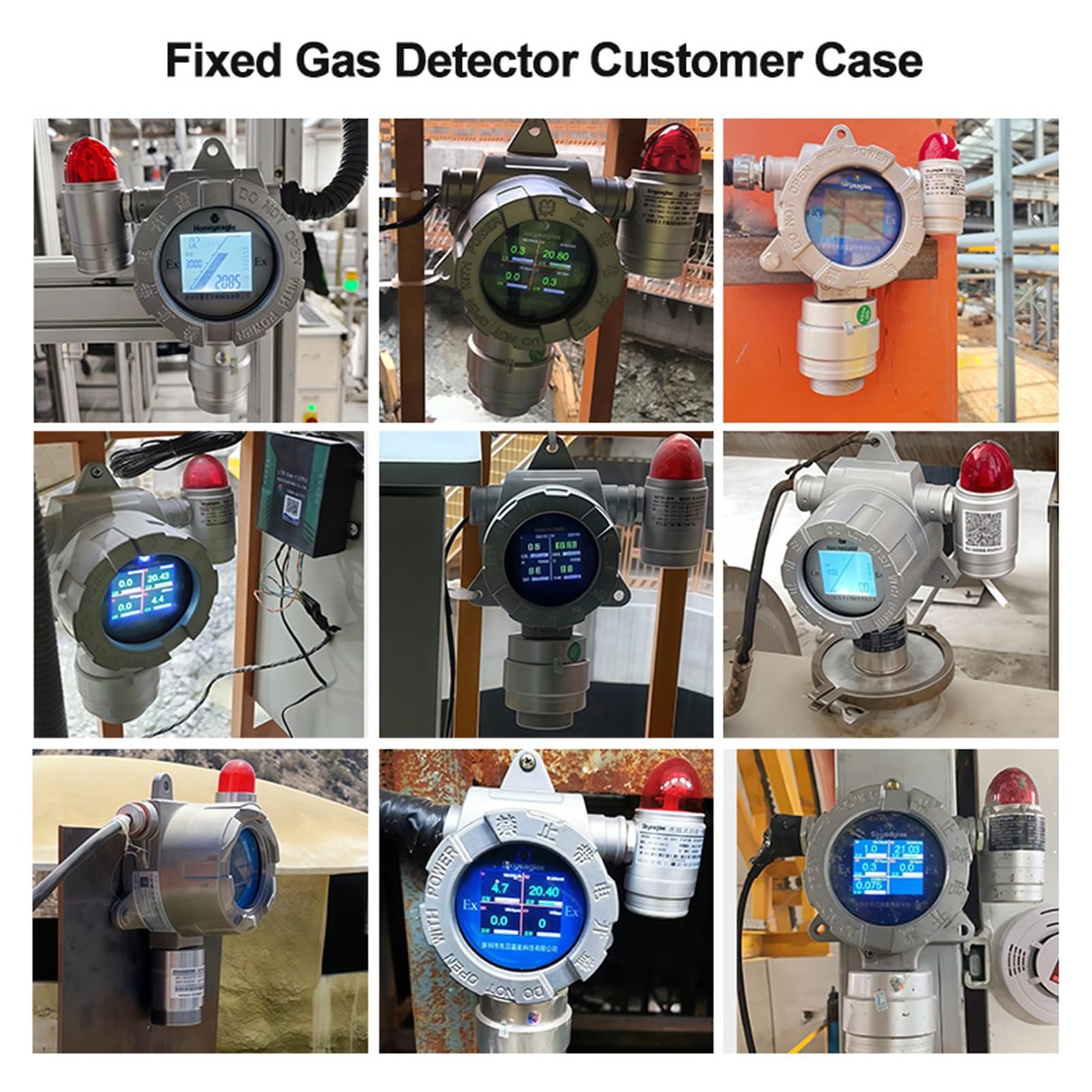 Alarm wycieku gazu 5 w 1 online CH4 SO2 NH3 Detektor stężenia gazu VOC NO Alarm wykrywający Czujnik CO2 O2 CL2 EX Analizator online(EX.O2.CO.H2S.CO2)