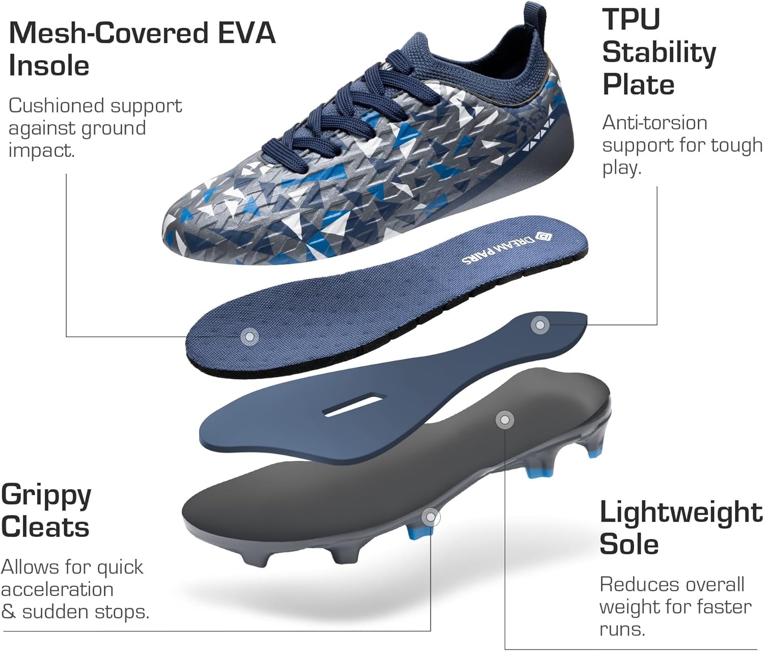 DREAM PAIRS Kids High-Speed Soccer Cleats with TPU Anti-Twist Plate Firm Ground Outdoor Athletic Sport Football Shoes - Image 3