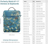 Vista 36 de MoKo Funda con Asa para Tableta de 9-11 Pulgadas, Bolsa de Transporte con Correa para el Hombro Compatible con Nuevo iPad Pro M4/iPad Air M2 de 11