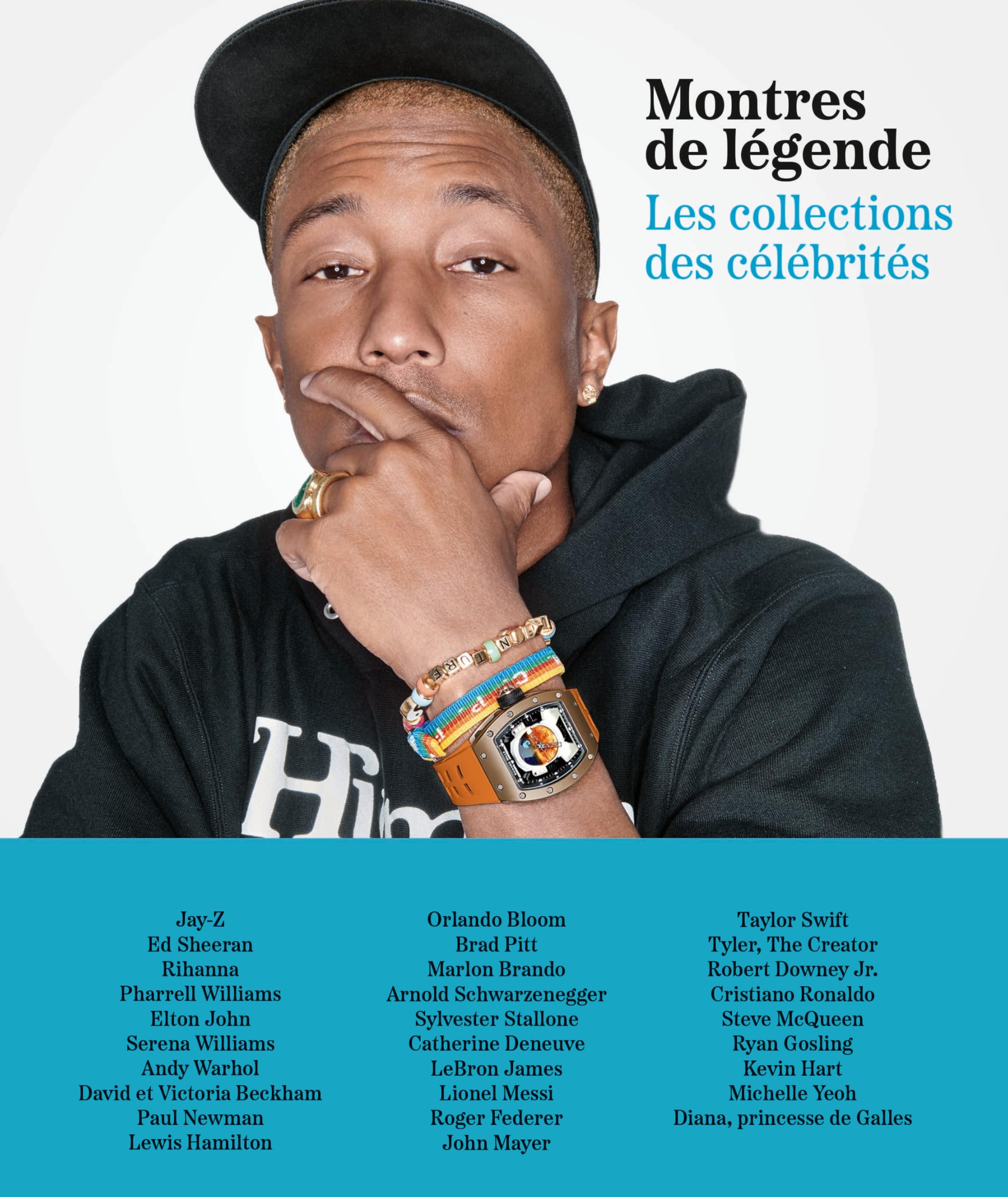 Montres de légende - Les collections des célébrités