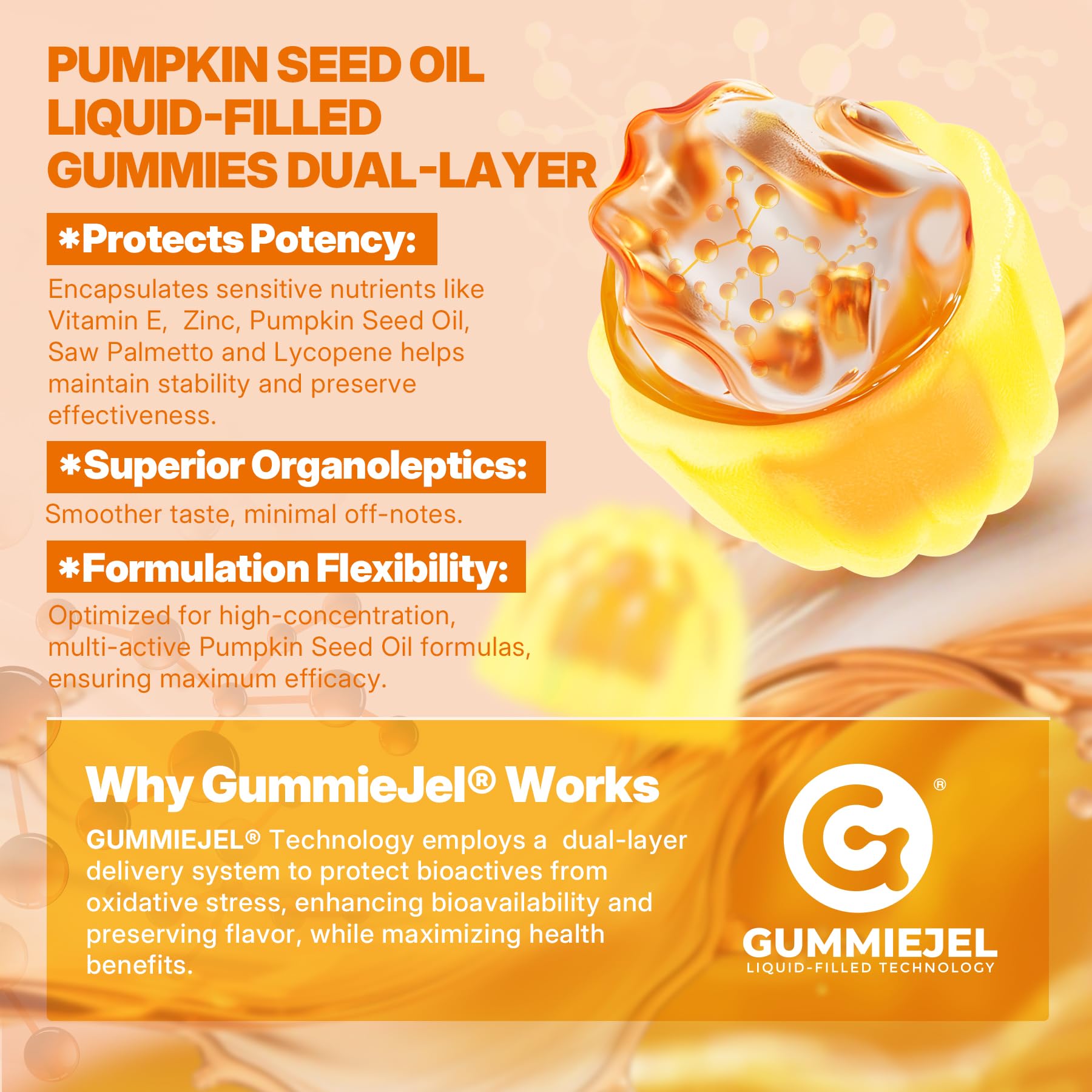 Pumpkin Seed Oil Gummies 4400mg with Saw Palmetto for Women & Men, 60 Count — Amazon image 9