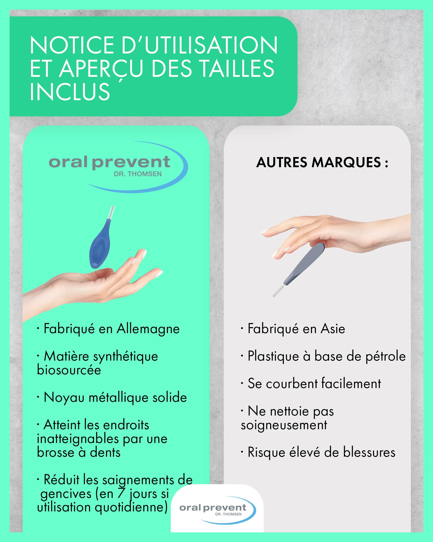 Lot de 25 brossettes interdentaires Smart Grip en plastique biologique - Taille ISO 7 (violet) - Fil : 1,30 mm de diamètre