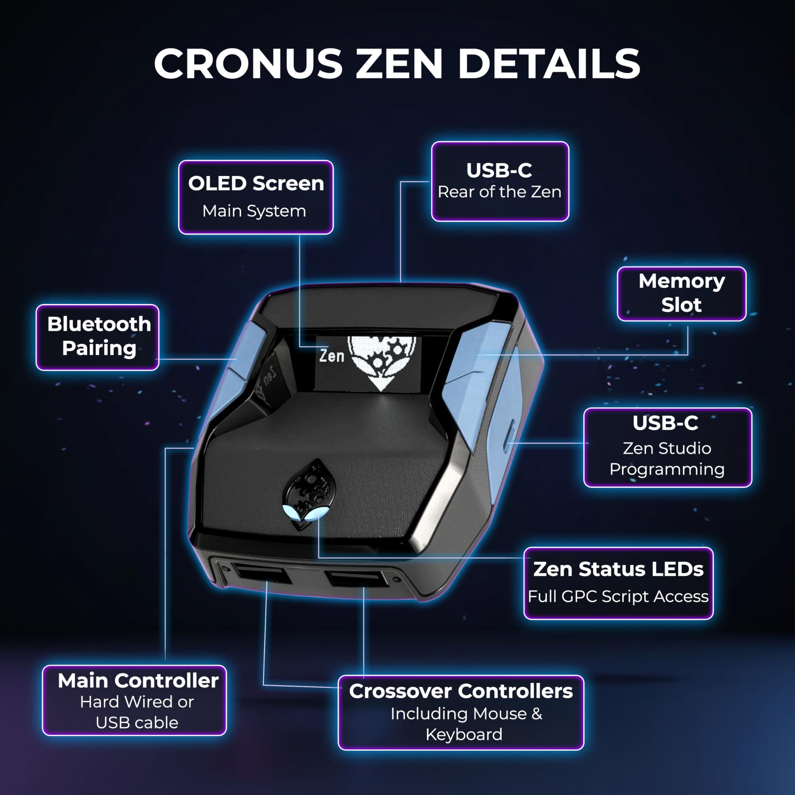 Collective Minds 'Cronus Zen' Controller Adapter for PS4, PS5