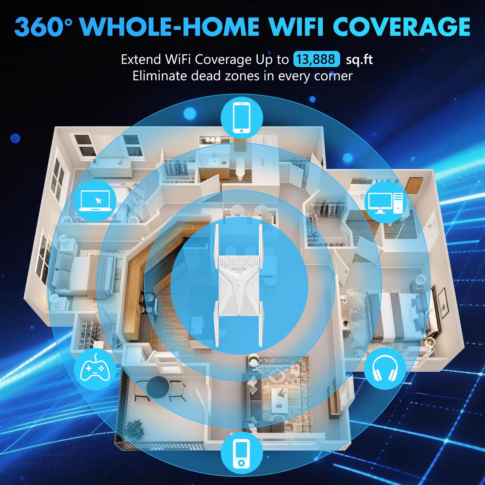 AX1800 WiFi 6 Repeater, WLAN Verstärker bis zu 9800 sq.ft Abdeckung, Dual Band 1800 Mbit/s, WLAN Repeater mit Gigabit LAN Port, Signalverstärker für Zuhause, Kompatibel mit Allen Routern