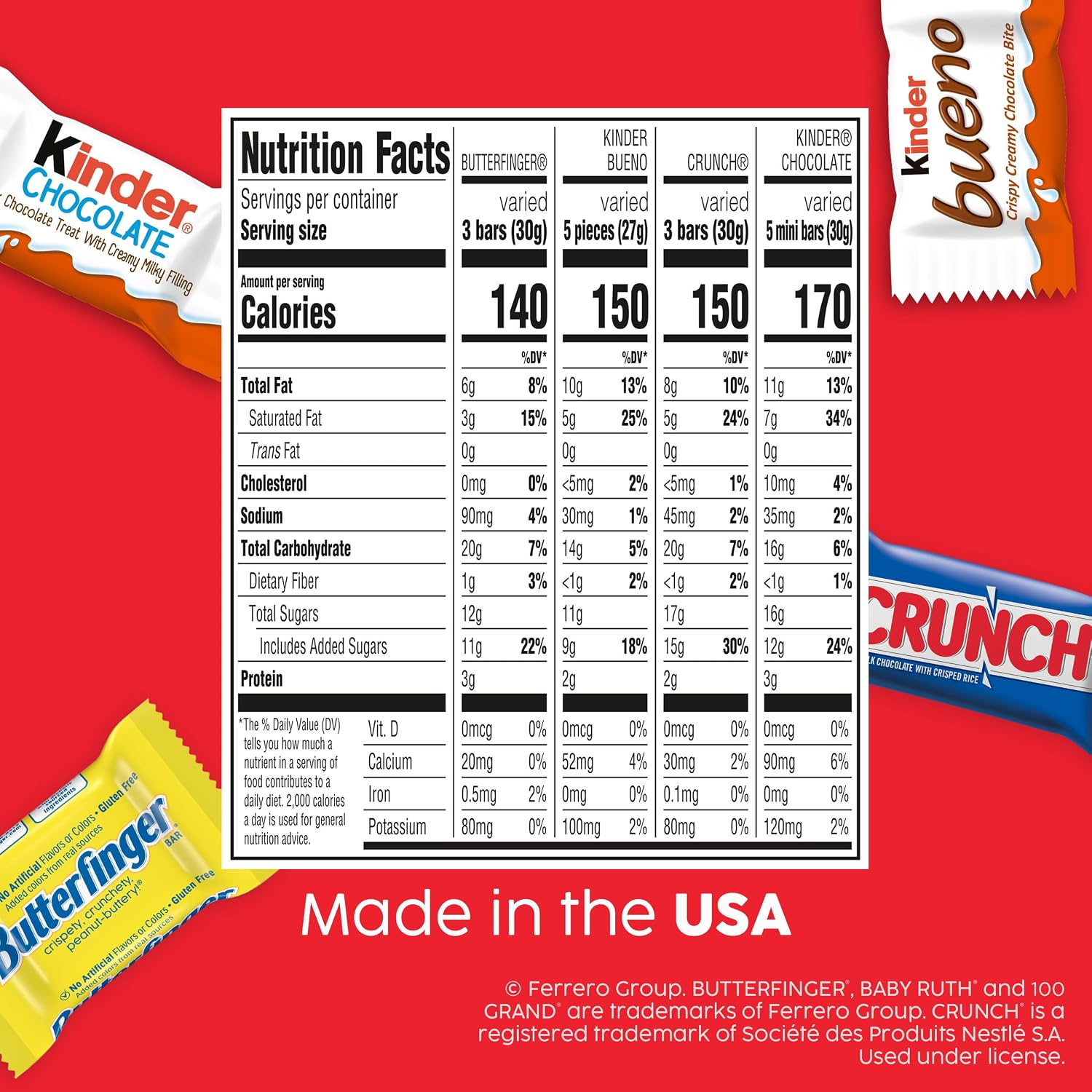 Butterfinger, Kinder Bueno, CRUNCH, and Kinder Chocolate, Assorted Candy Variety Pack, Mini Candy Bars, 30.05 oz