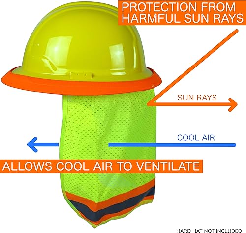 Miniatura 2 de Best Ever PRO-MADE X1 - Parasol para casco duro. Escudo de cuello premium con cierres de ajuste seguro y toalla de sudor integrada. Se adapta a