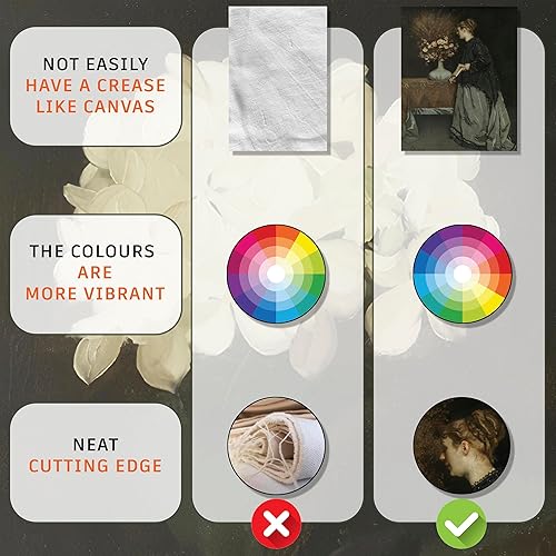 Miniatura 6 de LANCHI95 15 impresiones artísticas vintage  impresiones artísticas góticas victorianas para pared, pósteres vintage para habitación, arte de pared