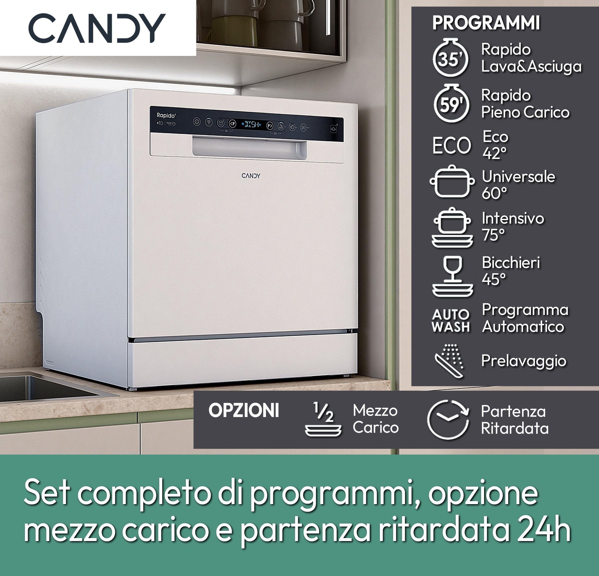 Candy Rapido' CP 8F9FFW Lavastoviglie Compatta, 8 Coperti, 8 Programmi, Lavaggio e asciugatura in 35', Partenza ritardata, AxLxP 59,5x50,1x55 cm, Bianco [Classe di efficienza energetica F]