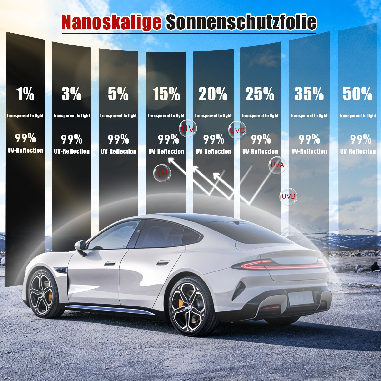 Película tintada para auto, película de protección solar autoadhesiva para parabrisas, película de protección visual, bloquea rayos UV/IR, protección solar, película para ventanas de auto resistente a