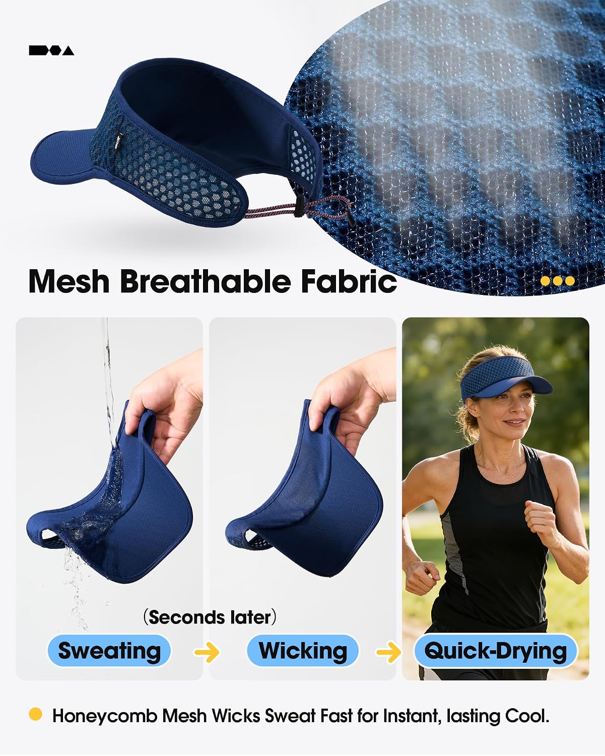 SUNMECI Mesh Breathable Sports Visor - Men Women Adjustable Lightweight Quick Dry Sun Hat for Tennis, Golf, Running image 5