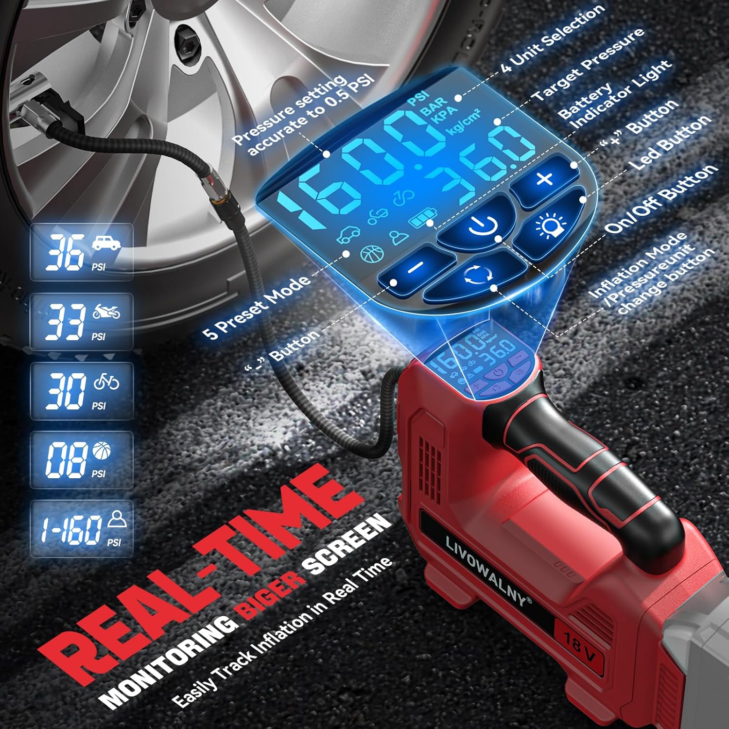 Cordless Tire Inflator Portable Air Compressor Tire Air Pump Compatible With Milwaukee 18V Battery- LIVOWALNY 160PSI Auto Pump with Digital Pressure Gauge for Car Tires, Bicycle, Balloons (No Battery) - Image 4