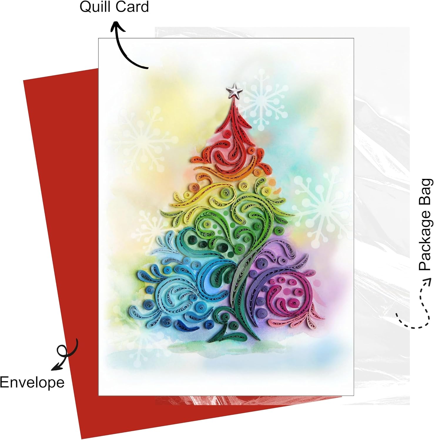 Christmas Tree Quilling Card, Christmas Card, Merry Xmas Religious Greeting Card, Artful Quilled Card for Holiday, New Year, Mom, Dad, Grandma, Friend, Boss (Christmas Tree) - Image 7