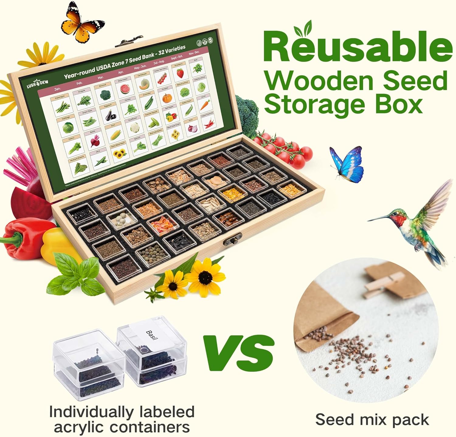 Lush&Dew Year-Round USDA Zone 7 Seed Bank, Gift for Mom Dad, 32 Varieties Non-GMO Heirloom Seeds of Vegetables Flowers, Gardening Gifts for Women Men, Survival Kit for Raised Garden Bed Greenhouse