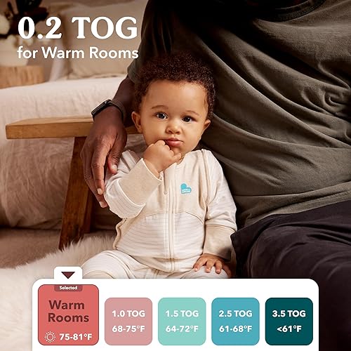 Miniatura 3 de Love to Dream Bolsa de Transición Swaddle Up  Posición Brazos Arriba  Algodón Ligero y Ultra Transpirable  Cremallera Doble  Alas Desmontables con