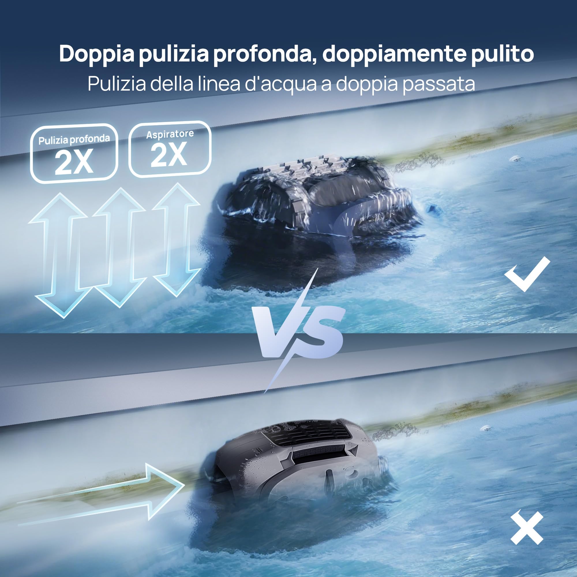 Beatbot AquaSense 2 robot piscina pareti e fondo,Linea d'acqua,Senza Fili | Parcheggio intelligente. Pulisce pavimento, pareti e linea d'acqua con doppio passaggio, Per piscine fuori terra e interrate