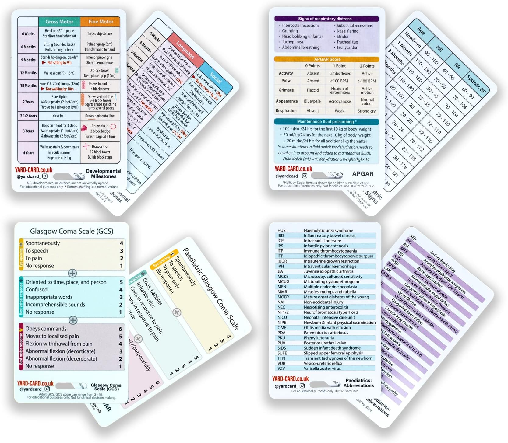 YardCard Paediatric Nursing Lanyard Cards | Developmental Milestones, Vital Signs, Abbreviations, GCS & More (PVC)