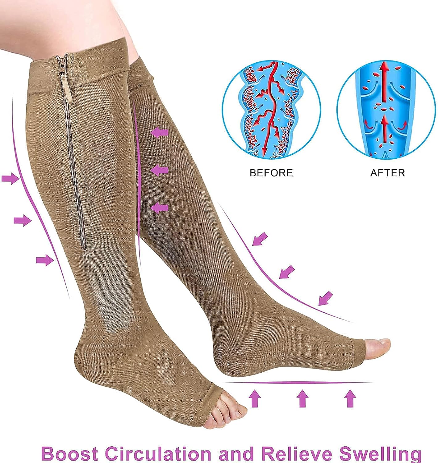 2 Pairs Zipper Compression Socks 15-20 mmHg + 1 Pair Zipper Compression Socks 20-30 mmHg : Clothing, Shoes & Jewelry