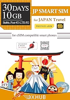 【JP Smart SIM】 eSIM for Japan (Data-only, no Call/SMS) | 30 Days 10 GB | IIJ Docomo 4G/LTE | National-Wide Coverage, Simple Setup | Made in Japan| Multilingual Support | English Manual Included