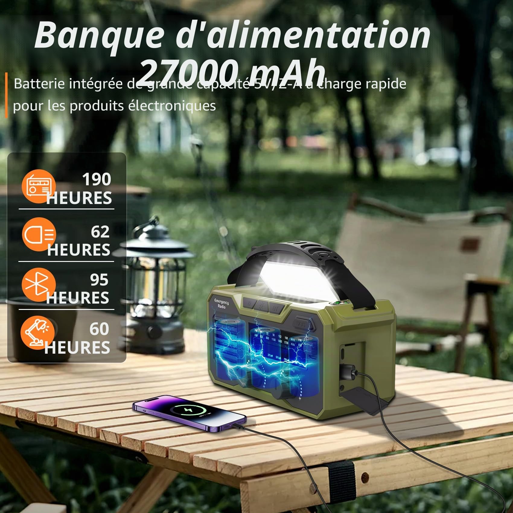 Radio Survie 27000 Mah,RadioSolaire À Manivelle FM/Am, RadioDynamo avec Alarme Sos avec Lampe, RadioA Pile Survie Peut Charger Un Téléphone Portable Et Lecture Bluetooth (Vert)