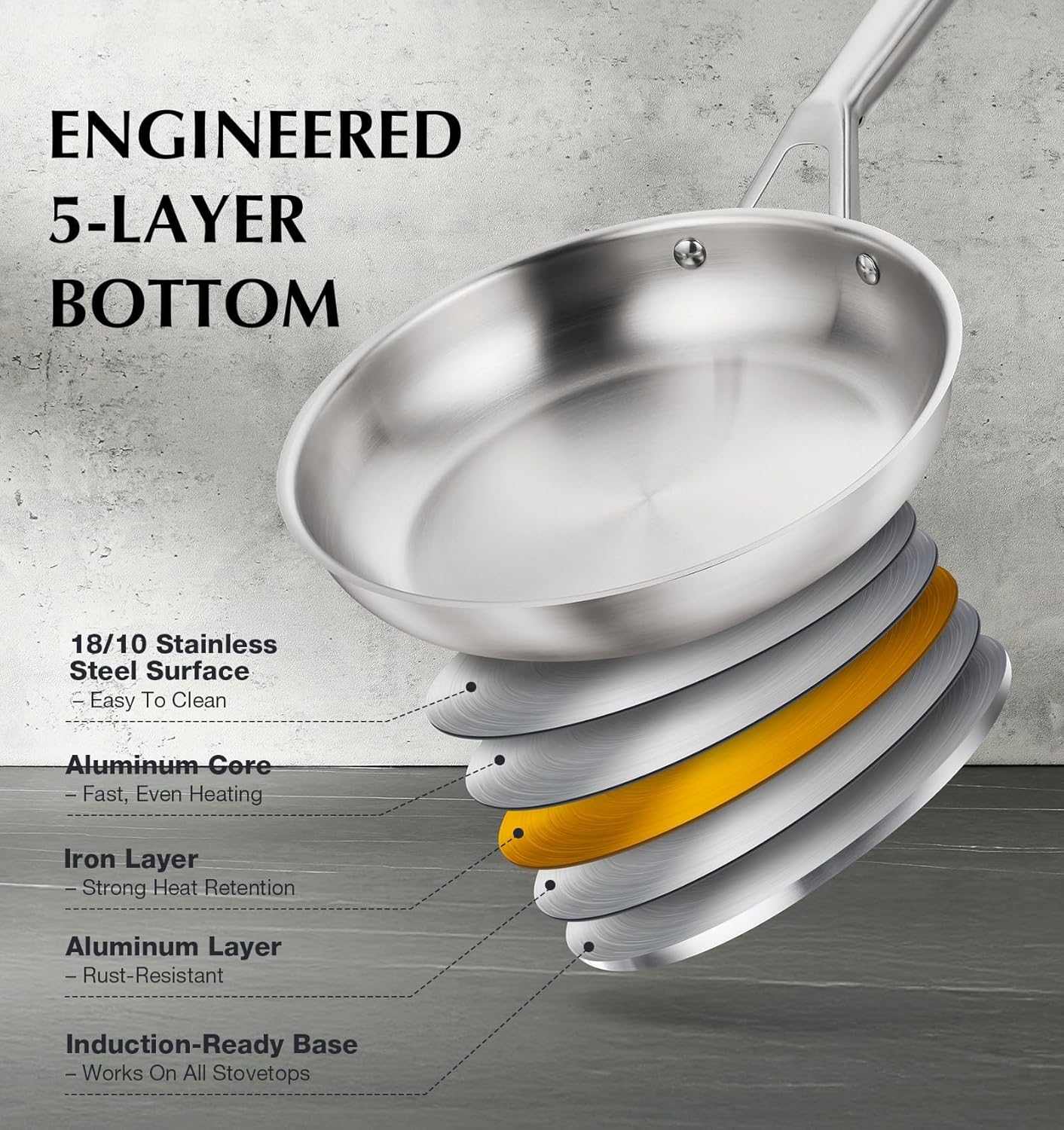 KOCH SYSTEME CS Stainless Steel Cookware Set 17 Piece, Professional 18/10 Stianless Steel Pots and Pans Set, 5-Layer Stainless Base, Oven Safe, Induction Ready, Non-Toxic Kitchen Cookware Set