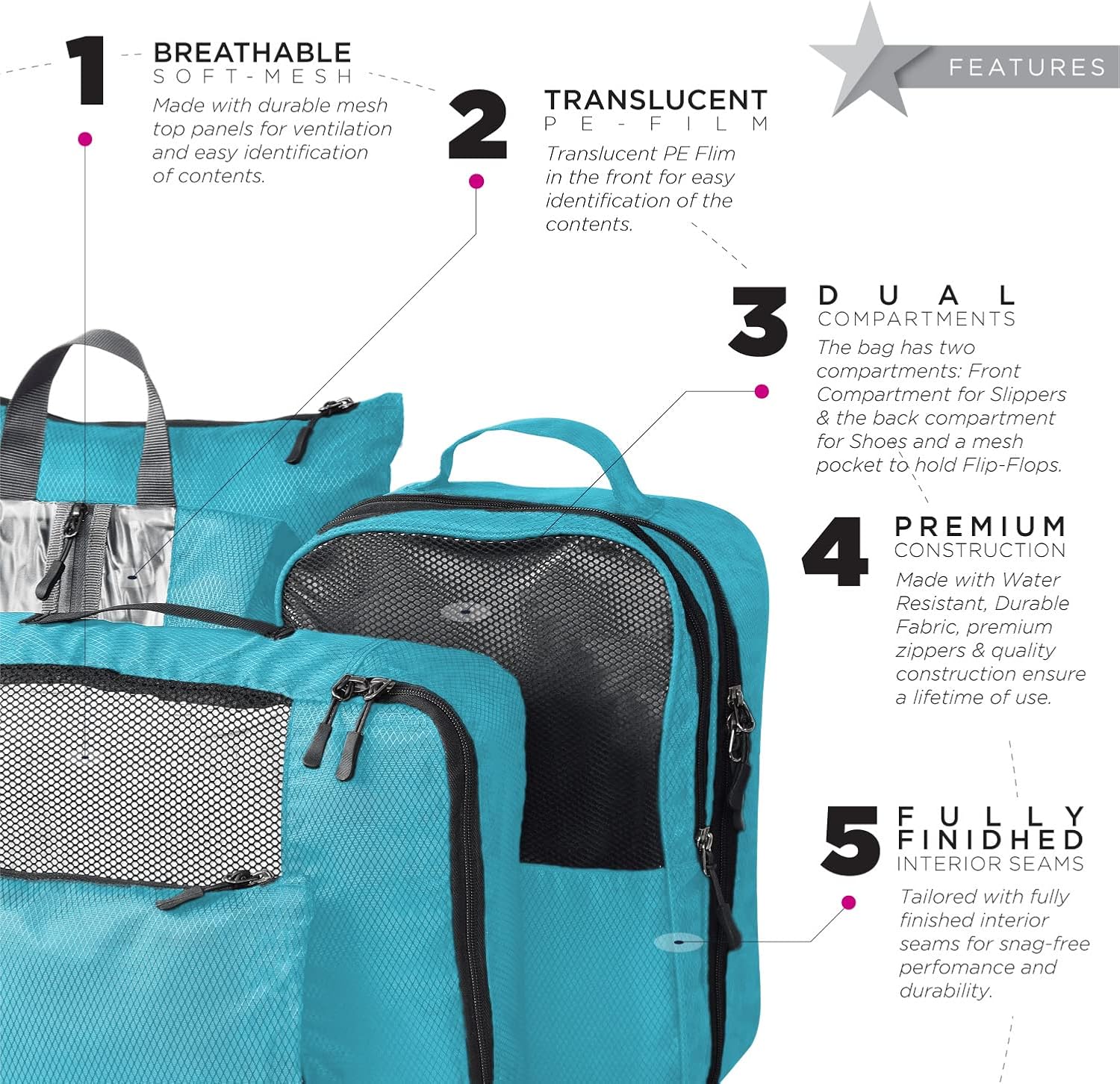 FATMUG Packing Cubes Travel Bag Organiser Set of 15(2L,2M,2S, 2Slim, 3 Shoe & 4 Laundry pouch)-Multi, Sky Blue, Large, Medium, Small, Slim, Travel Accessories image 3