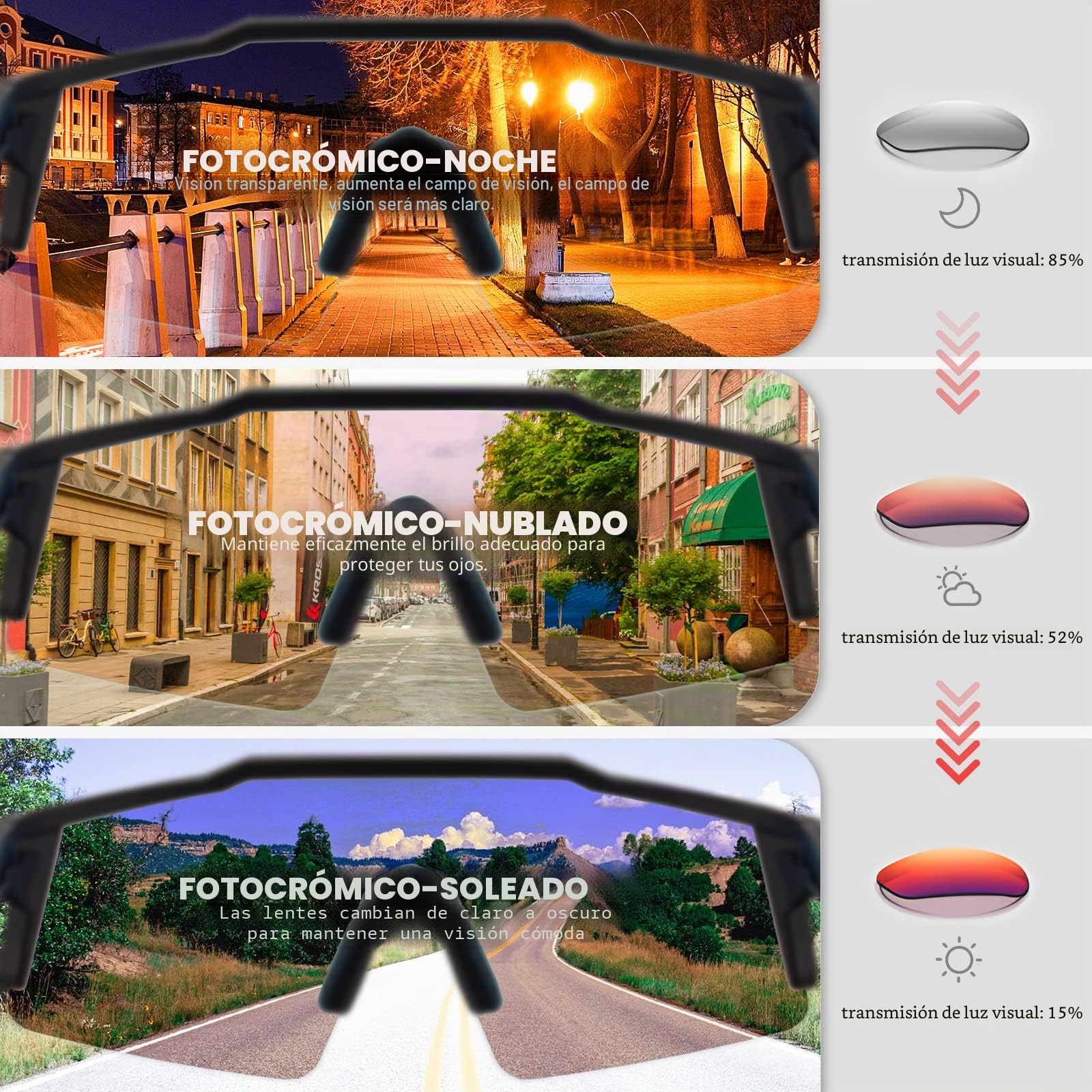 KAPVOE Gafas de ciclismo fotocromáticas UV400 hombre mujer TR90 K9023 | Gafas de ciclismo fotocromáticas, Protección UV400, Estructura TR90 y soporte interior integrado