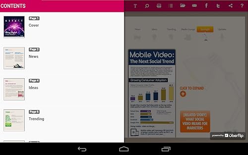 Going Digital (FREE e-Mag)